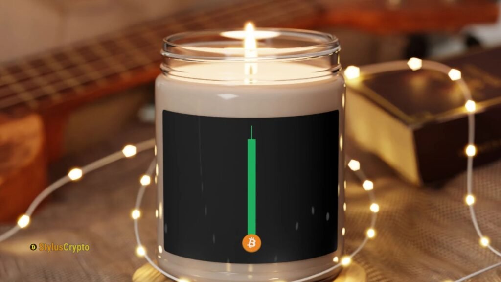 Bitcoin God Candle