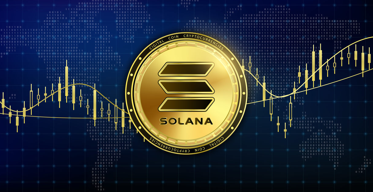Solana Price Outlook