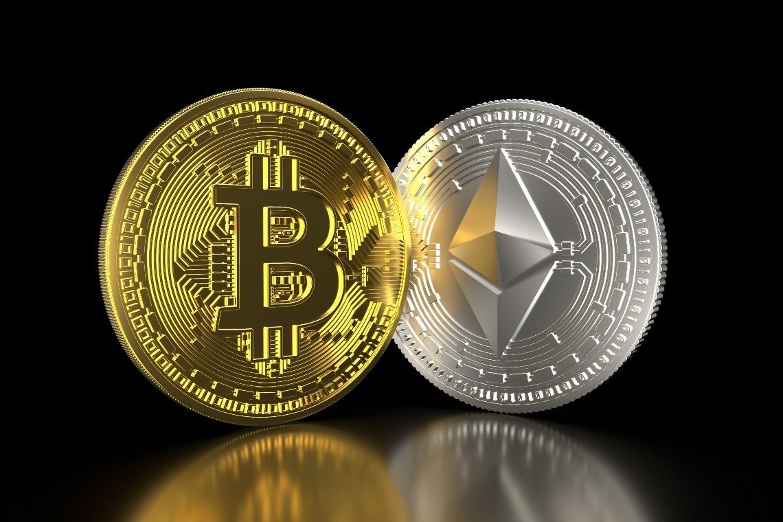Bitcoin and Ethereum Outlook