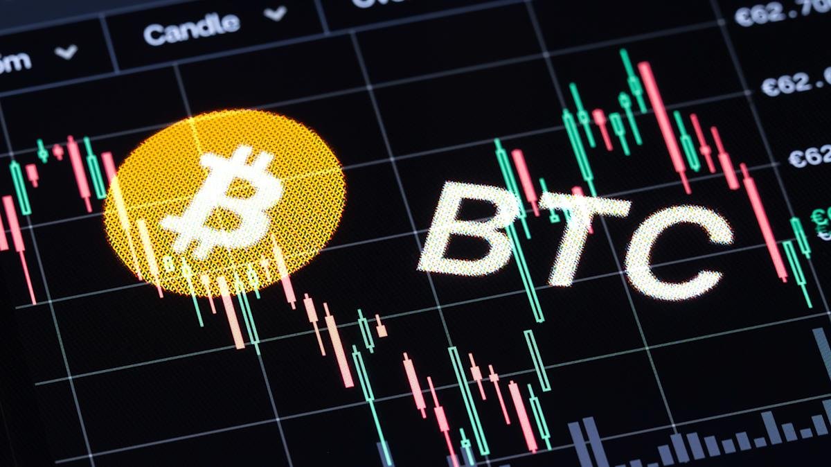 Bitcoin’s Volatile Price Action Today