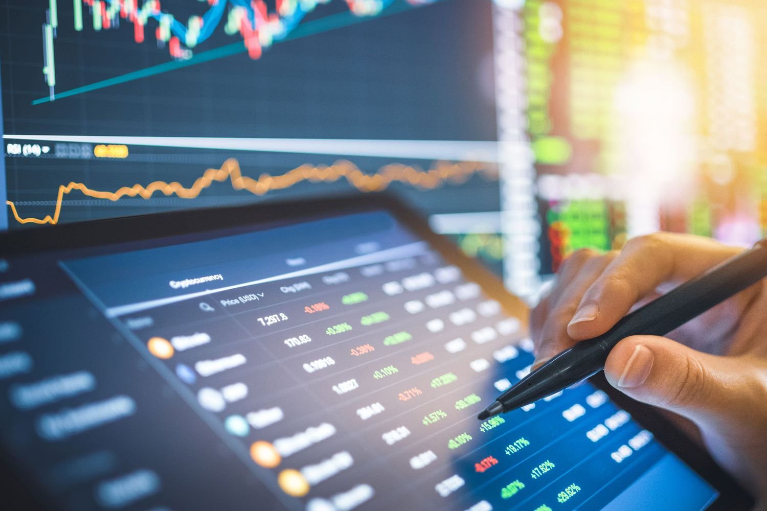 Crypto Trading Challenges