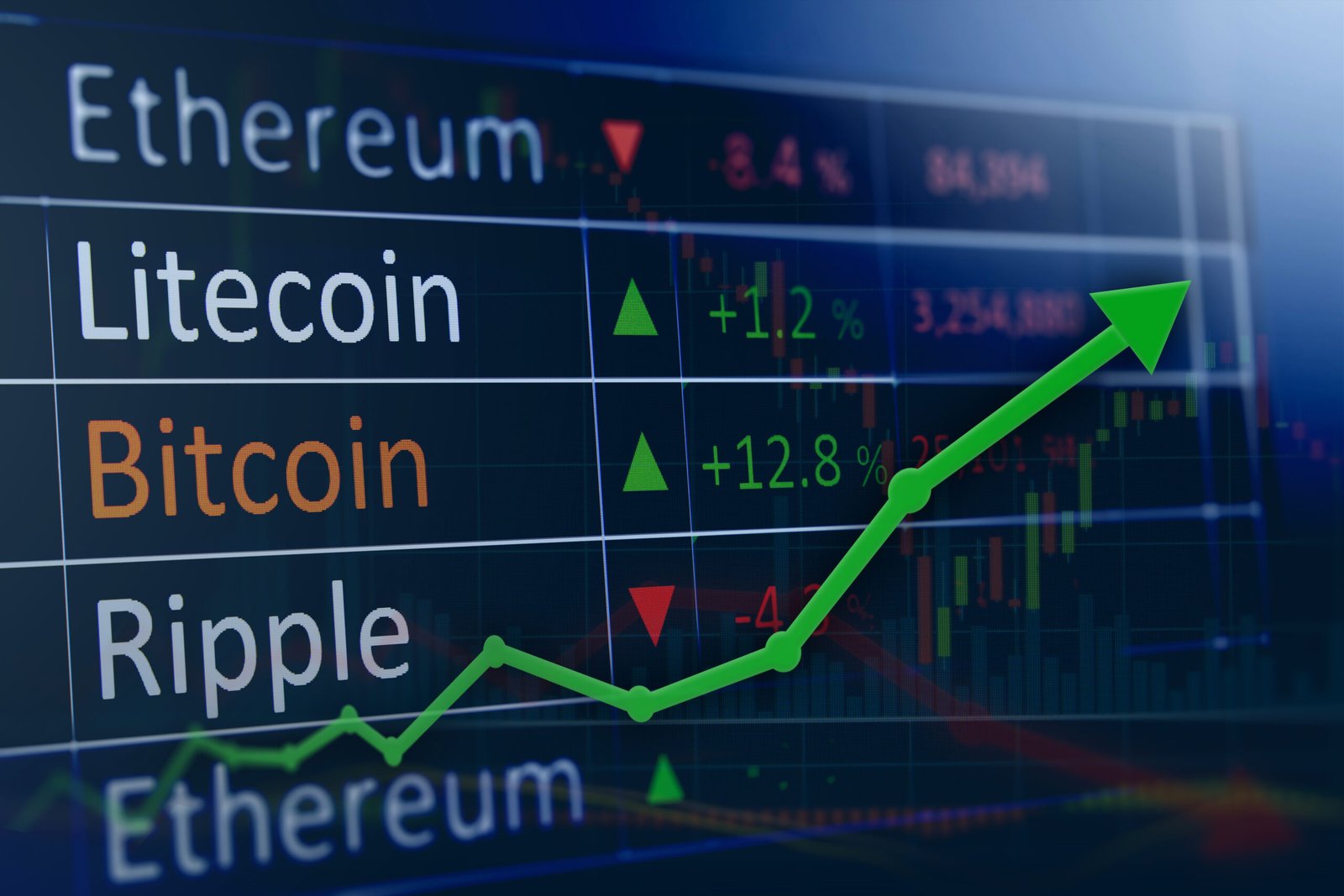 Cryptocurrency Trading Insights