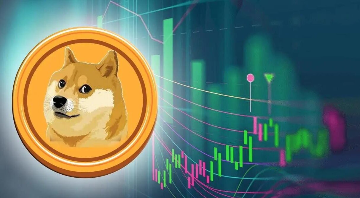 Dogecoin's Community Power