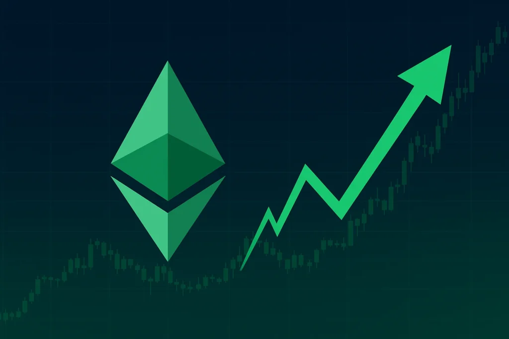 Ethereum Price Surge Strong