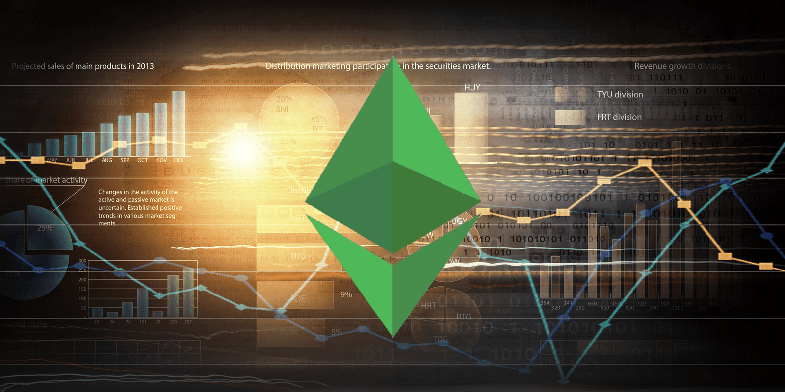 Key Influences Shaping