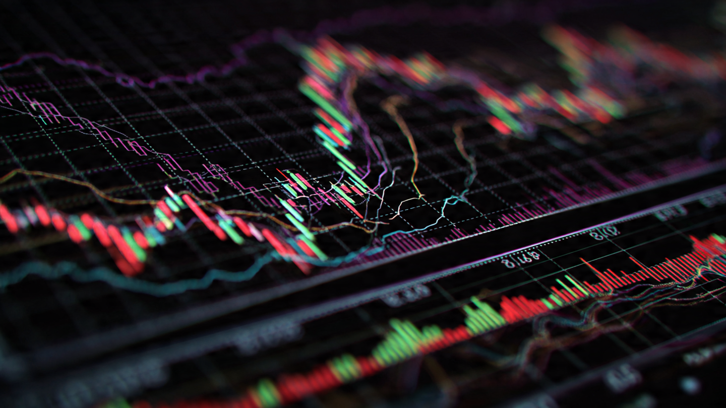 Analyst Perspectives on Current Price Action