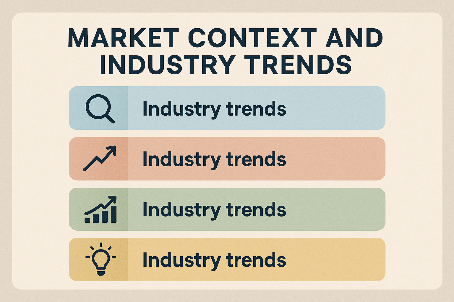 Market Context and Industry Trends