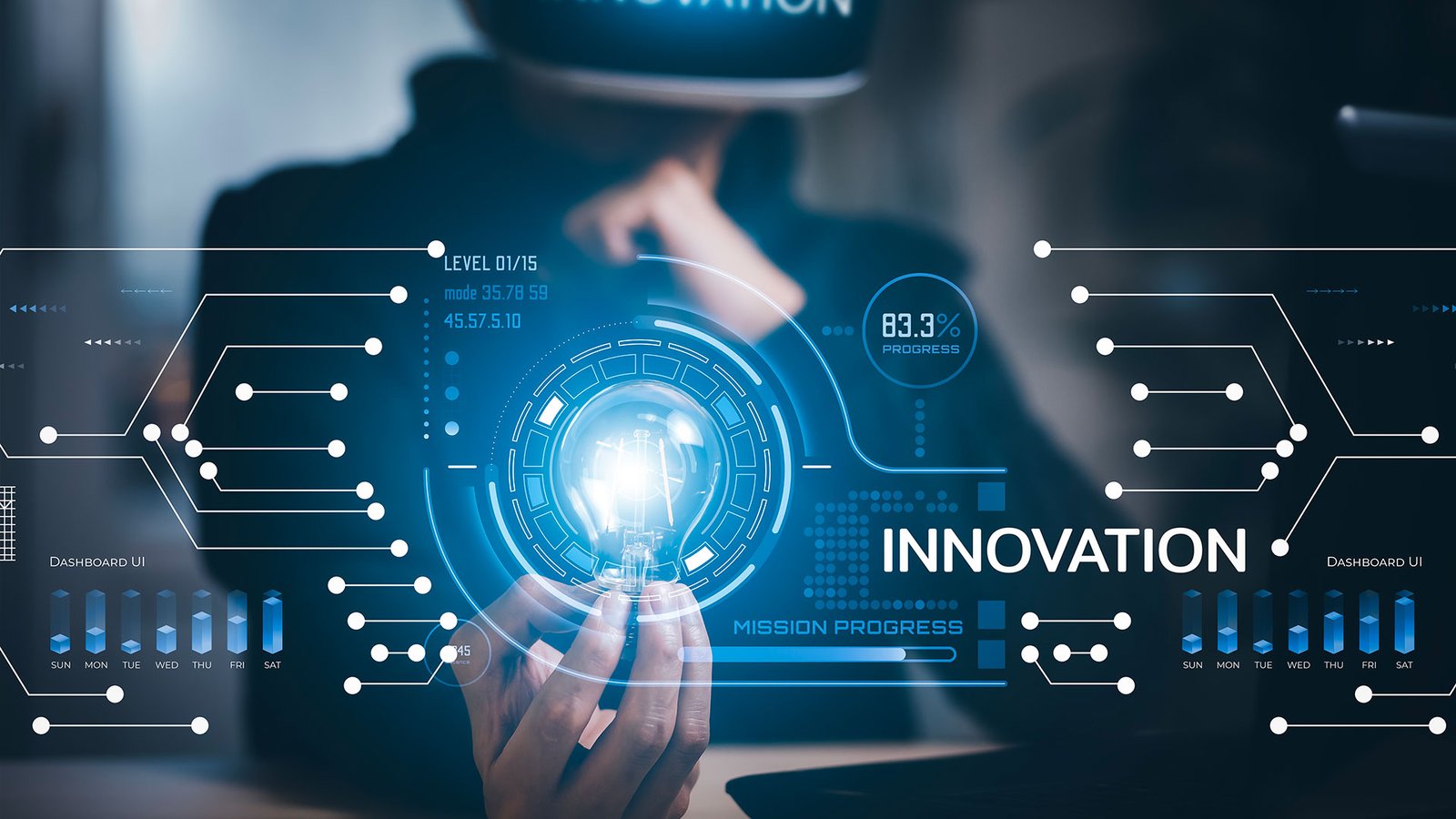 Community-Driven Innovation