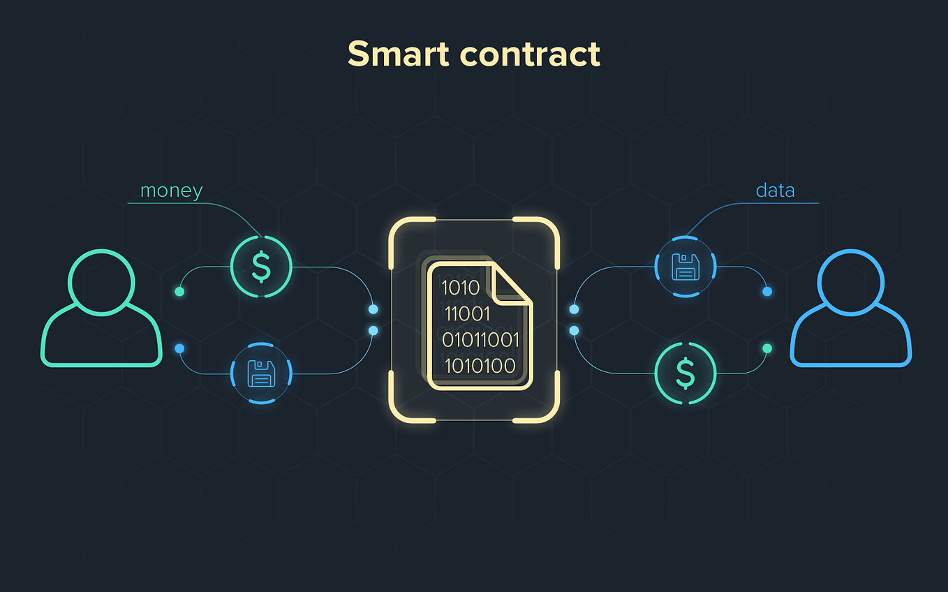 Implications for DeFi Security and Smart Contract Auditing